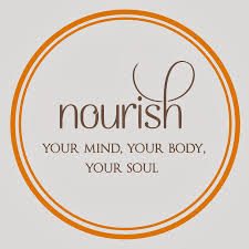 Will I ever be happy with what I see in the mirror? | Unknown 21 nourish