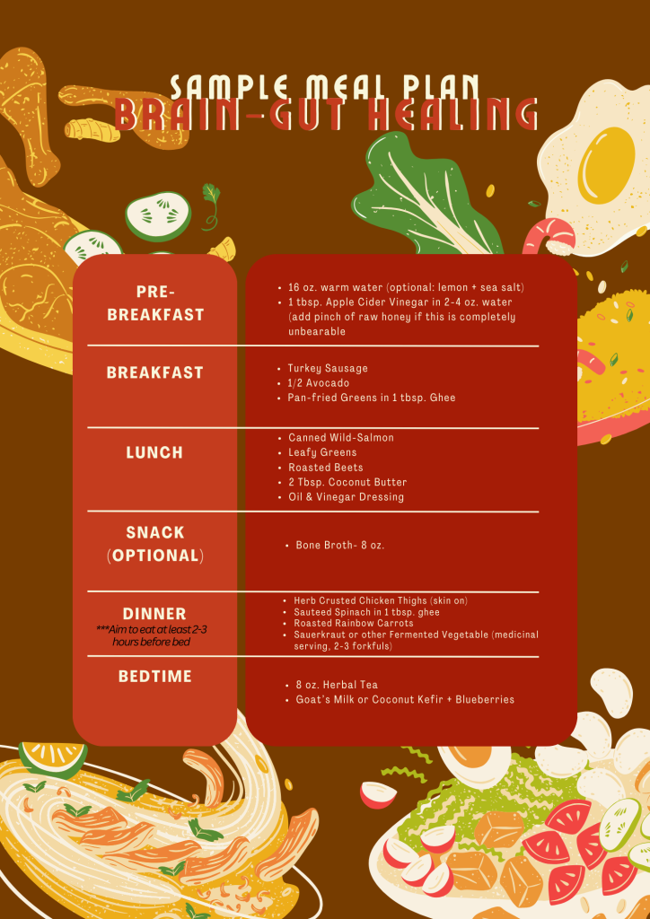 The Gut-Brain Connection Explained | gut brain connection Meal Planner gut-brain connection - Meal Planner