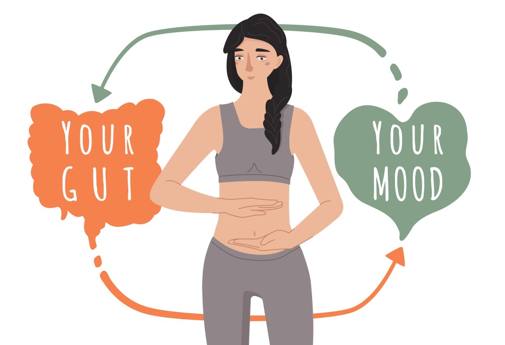 Why Do I Feel Like This? A Total Gut-Brain Reset Journey | total gut brain reset Your mood and digestion are important total gut-brain reset - Your mood and digestion are important